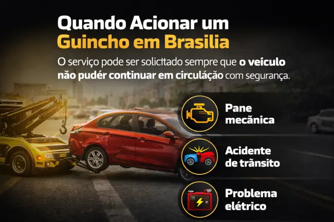 Guincho em Brasília DF 24 Horas | Reboque Automotivo Rápido Quando Acionar um Guincho em Brasília
